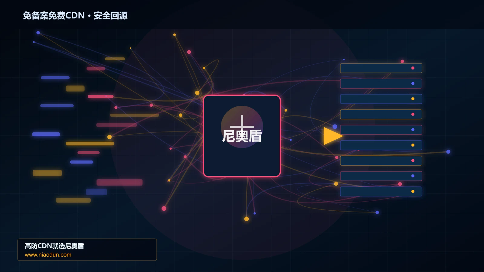免备案免费CDN路由调度与安全回源图