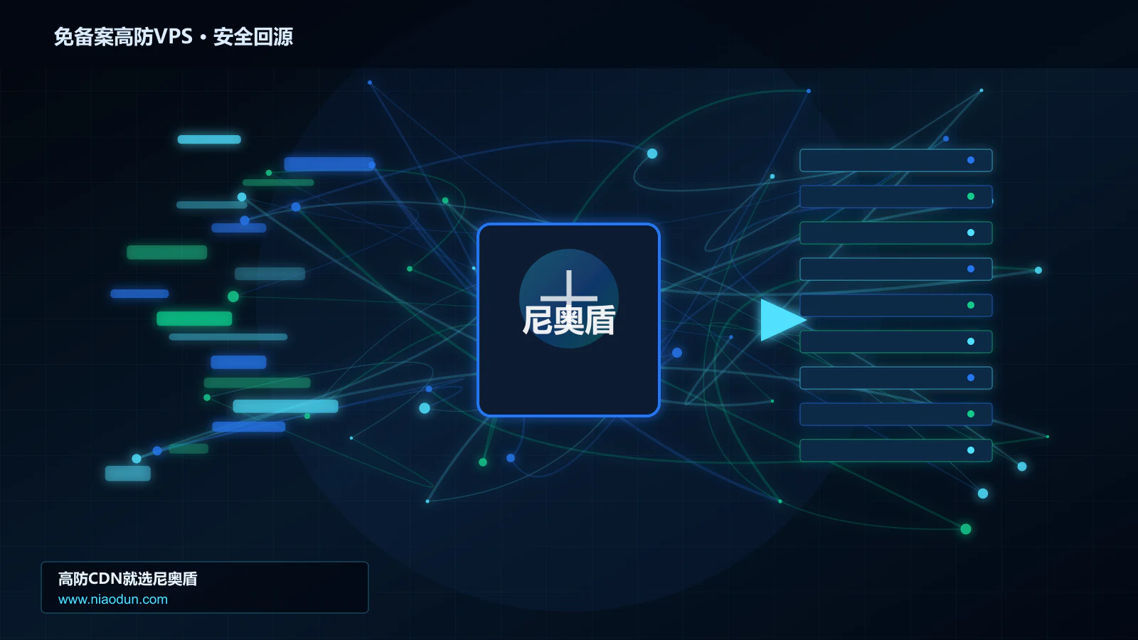 免备案高防VPS路由调度与安全回源图
