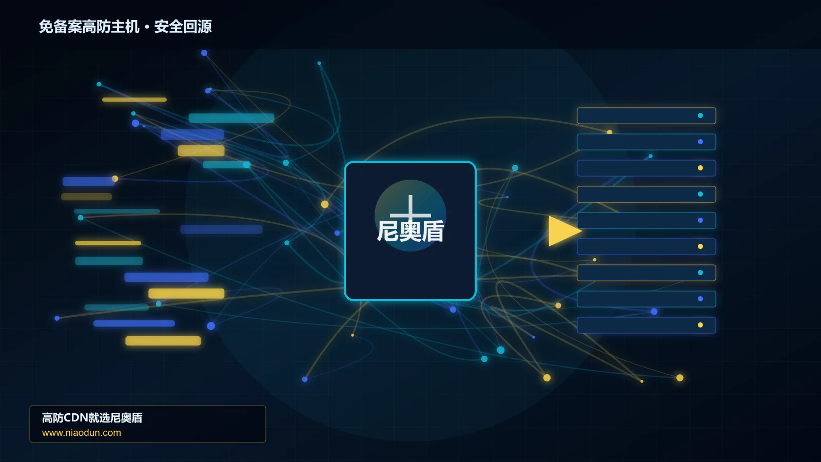 免备案高防主机路由调度与安全回源图