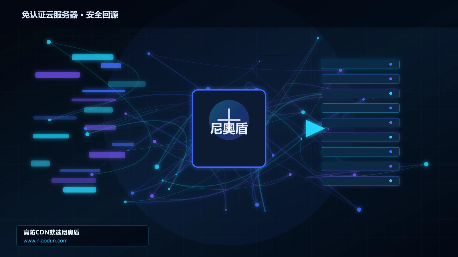 免认证云服务器路由调度与安全回源图