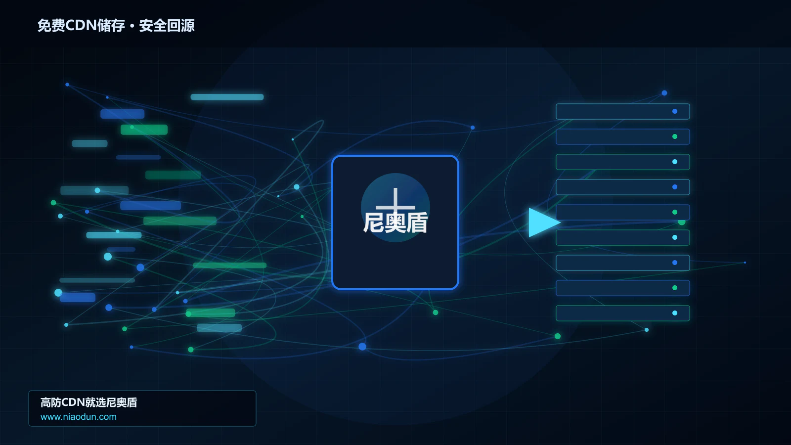 免费CDN储存路由调度与安全回源图