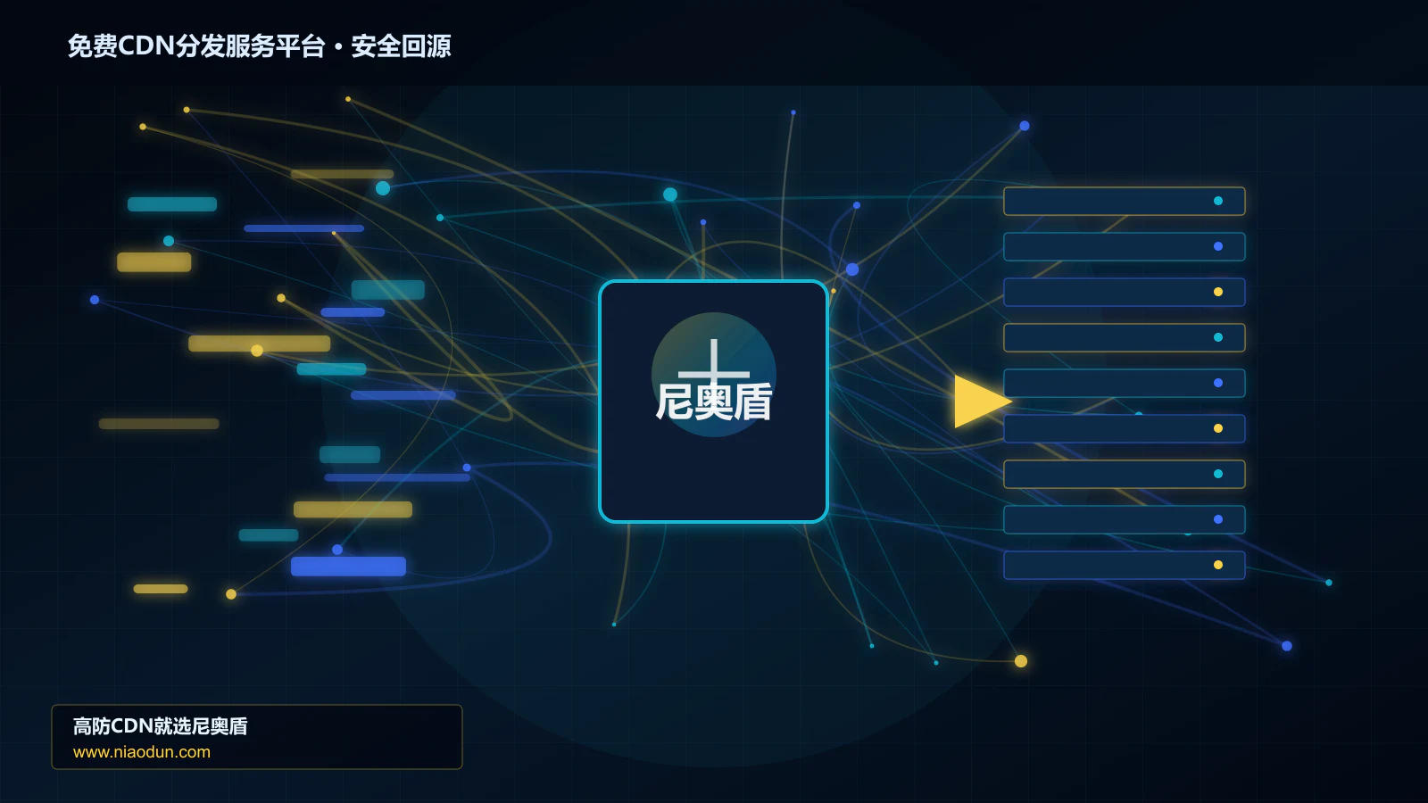 免费CDN分发服务平台路由调度与安全回源图