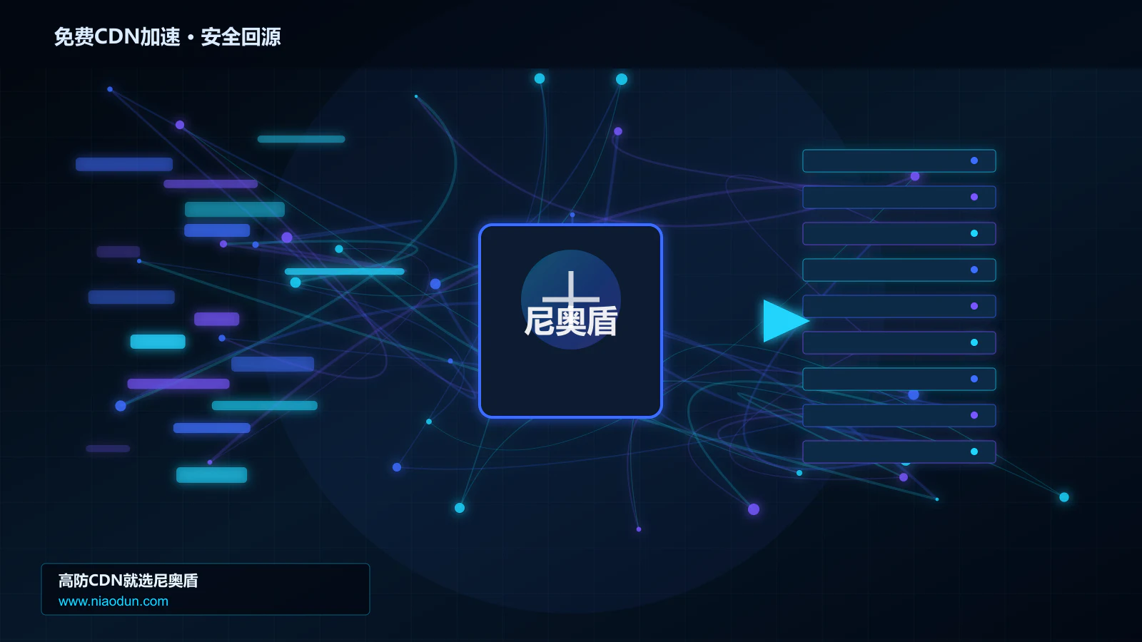 免费CDN加速路由调度与安全回源图