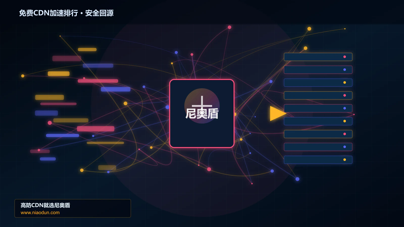 免费CDN加速排行路由调度与安全回源图