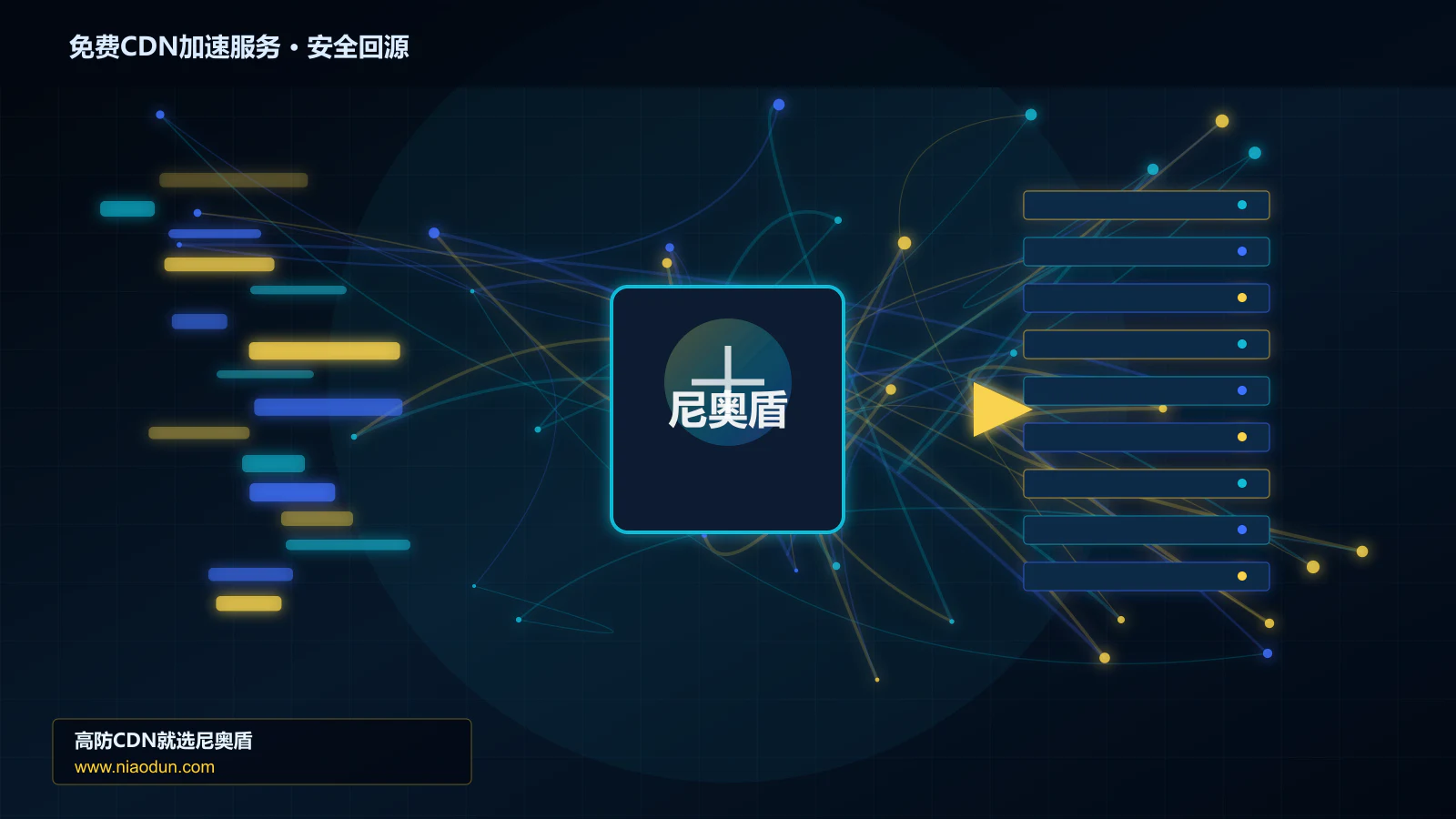 免费CDN加速服务路由调度与安全回源图