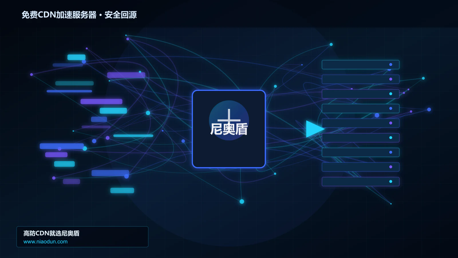 免费CDN加速服务器路由调度与安全回源图