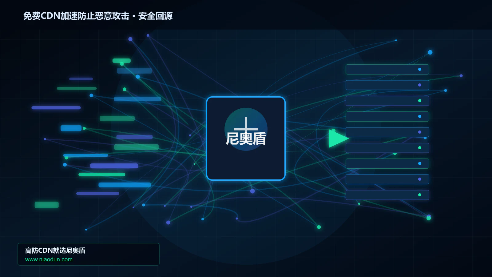 免费CDN加速防止恶意攻击路由调度与安全回源图