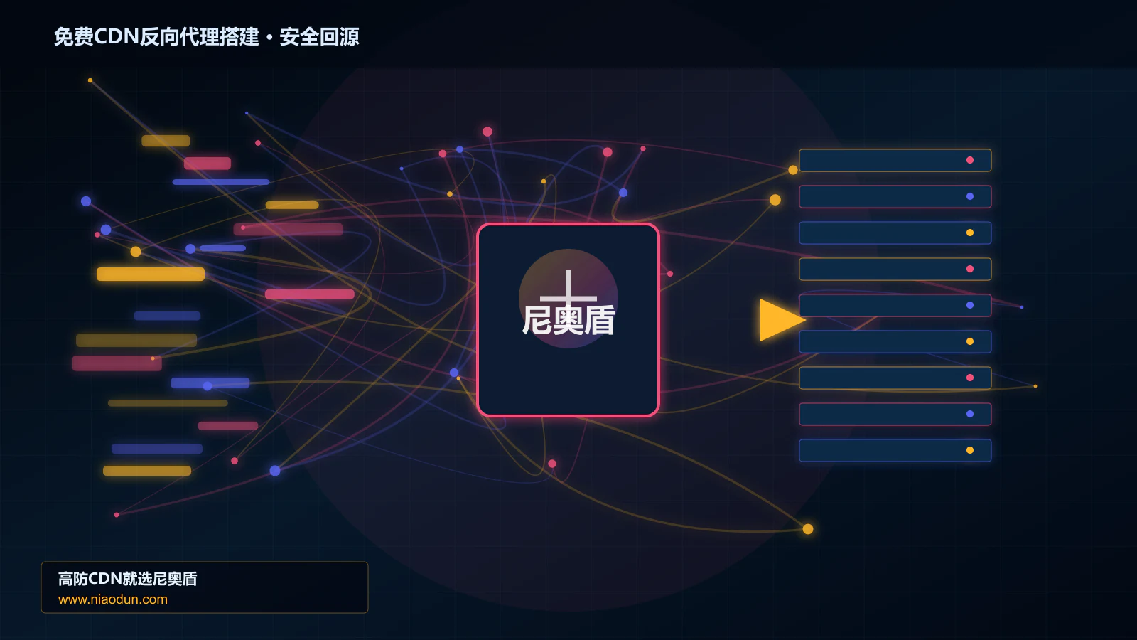 免费CDN反向代理搭建路由调度与安全回源图