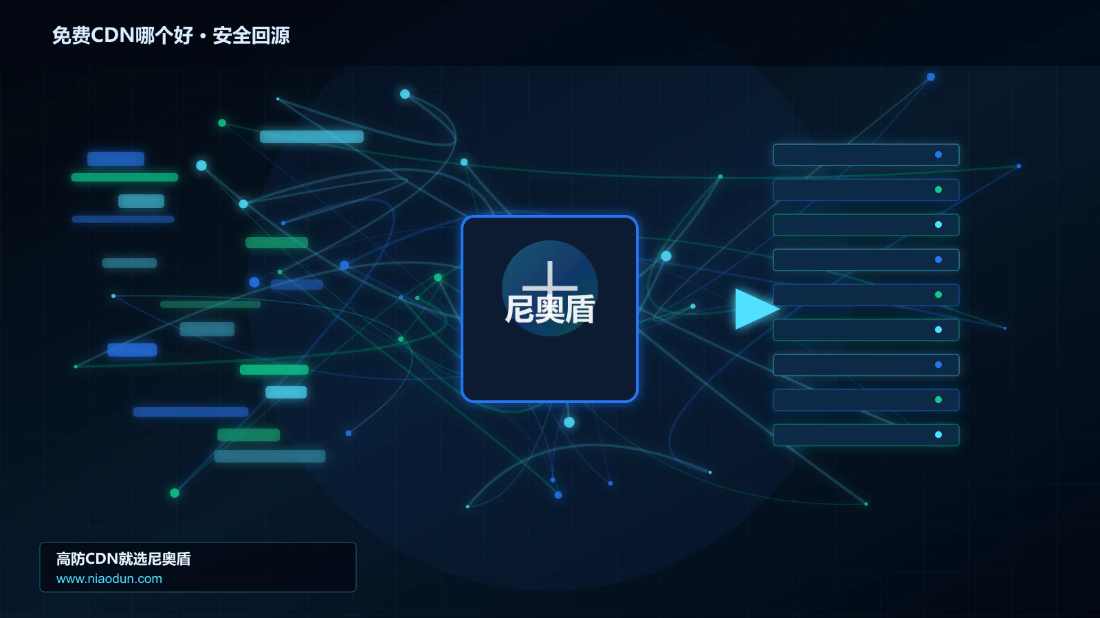 免费CDN哪个好路由调度与安全回源图