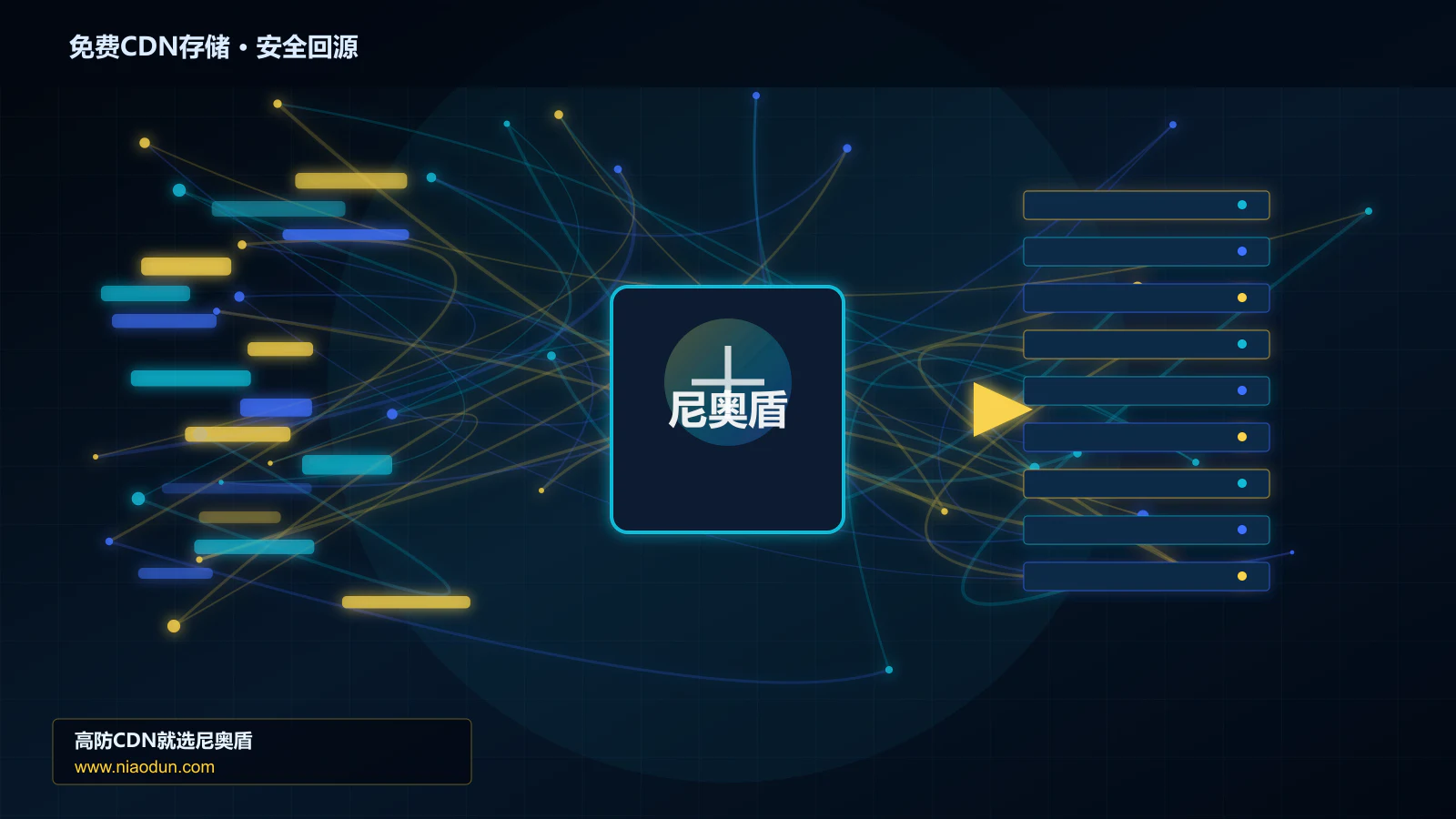 免费CDN存储路由调度与安全回源图