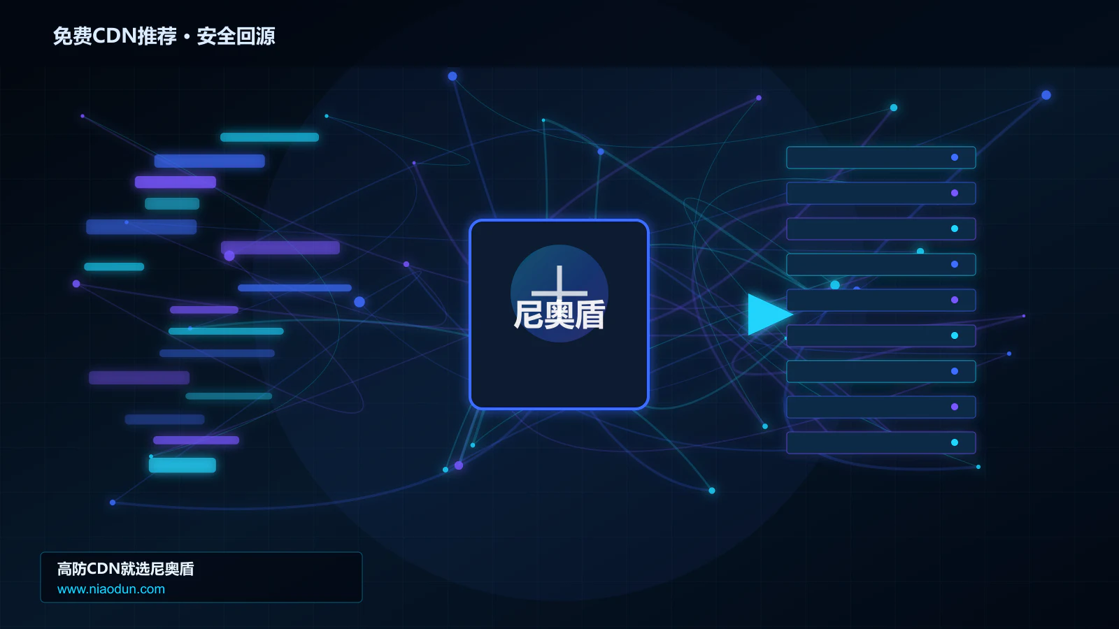 免费CDN推荐路由调度与安全回源图