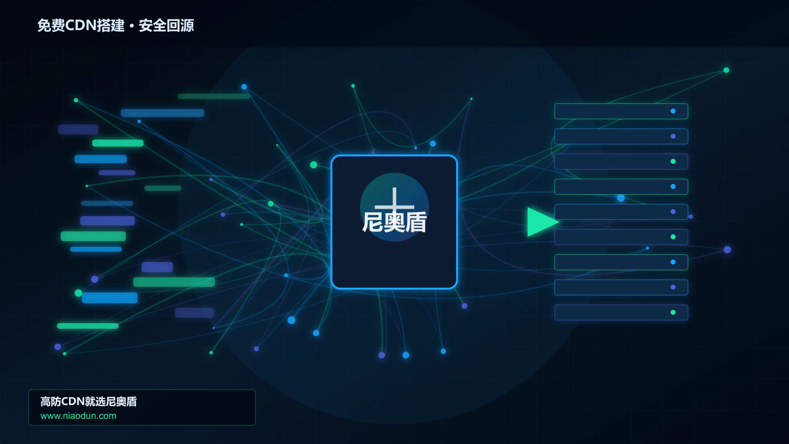 免费CDN搭建路由调度与安全回源图