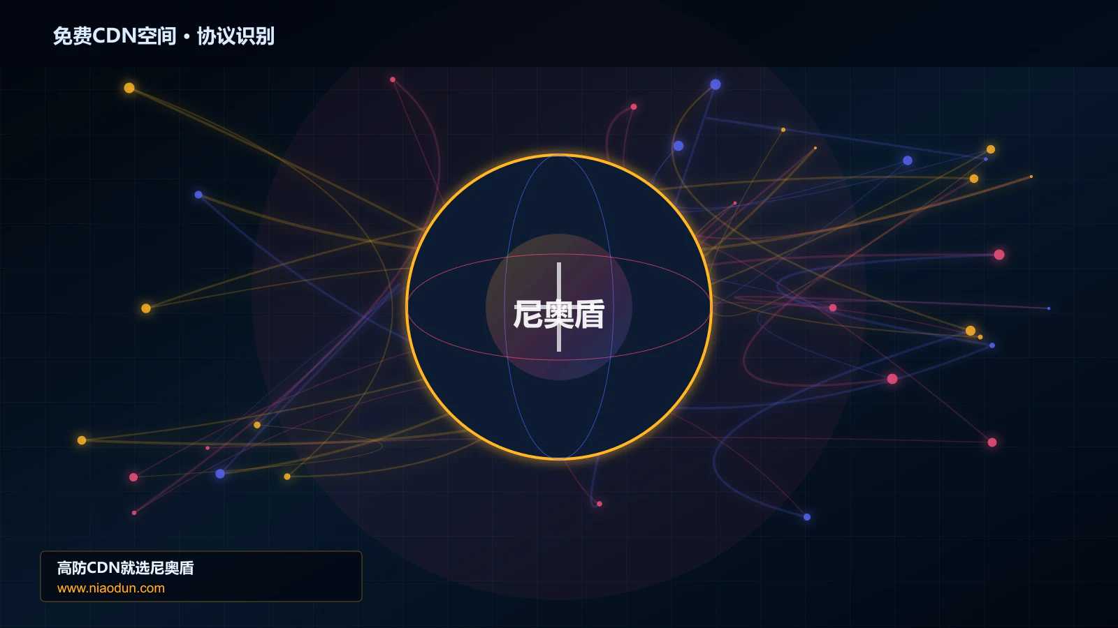 免费CDN空间协议识别与节点防护图