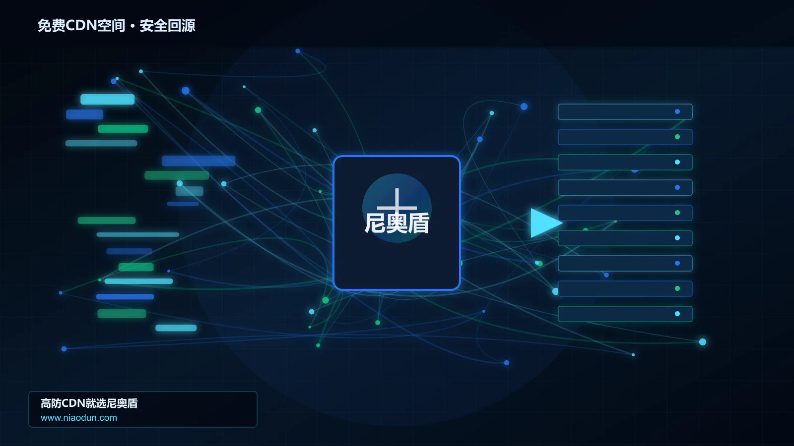 免费CDN空间路由调度与安全回源图