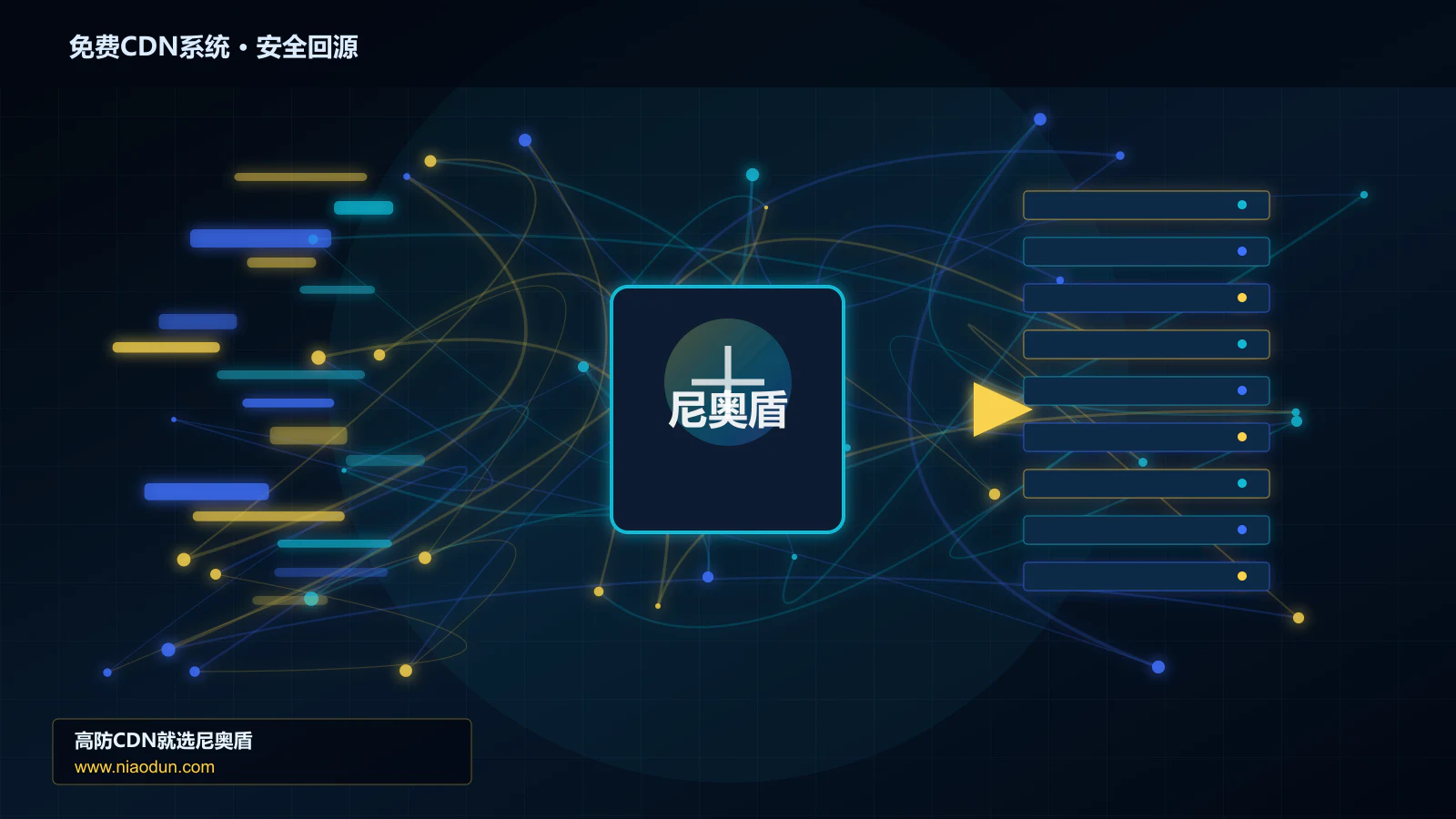 免费CDN系统路由调度与安全回源图
