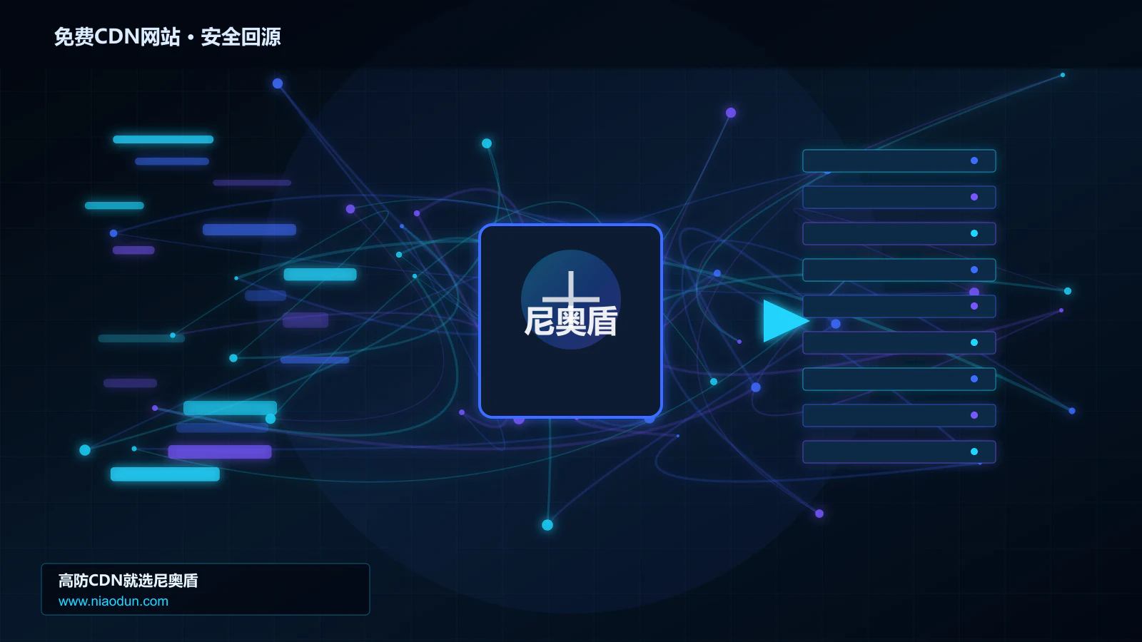 免费CDN网站路由调度与安全回源图