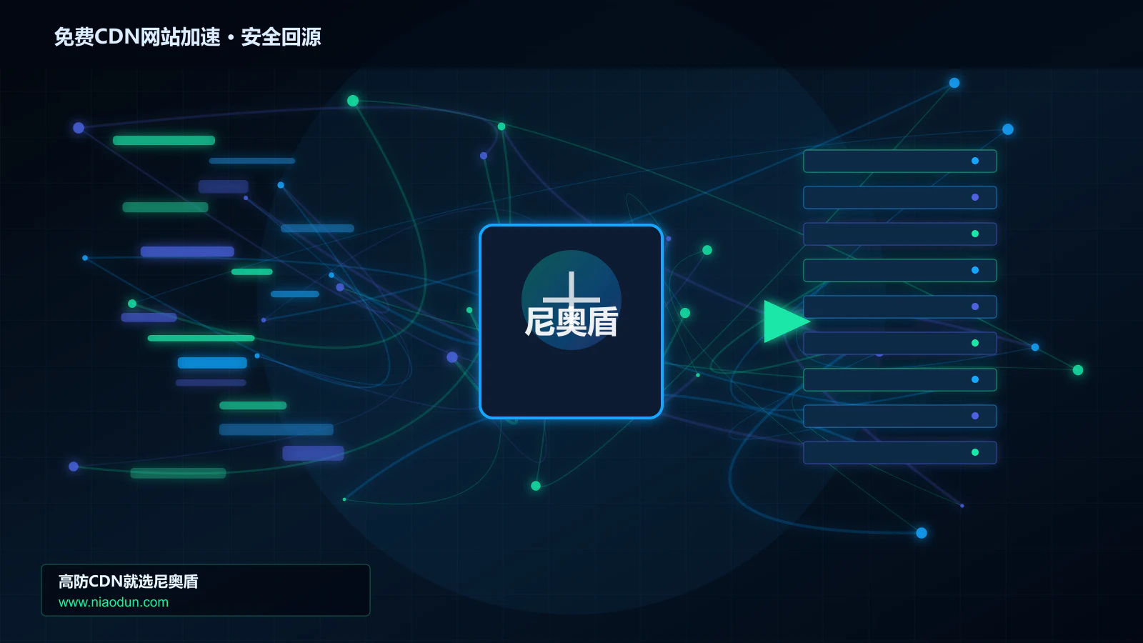 免费CDN网站加速路由调度与安全回源图
