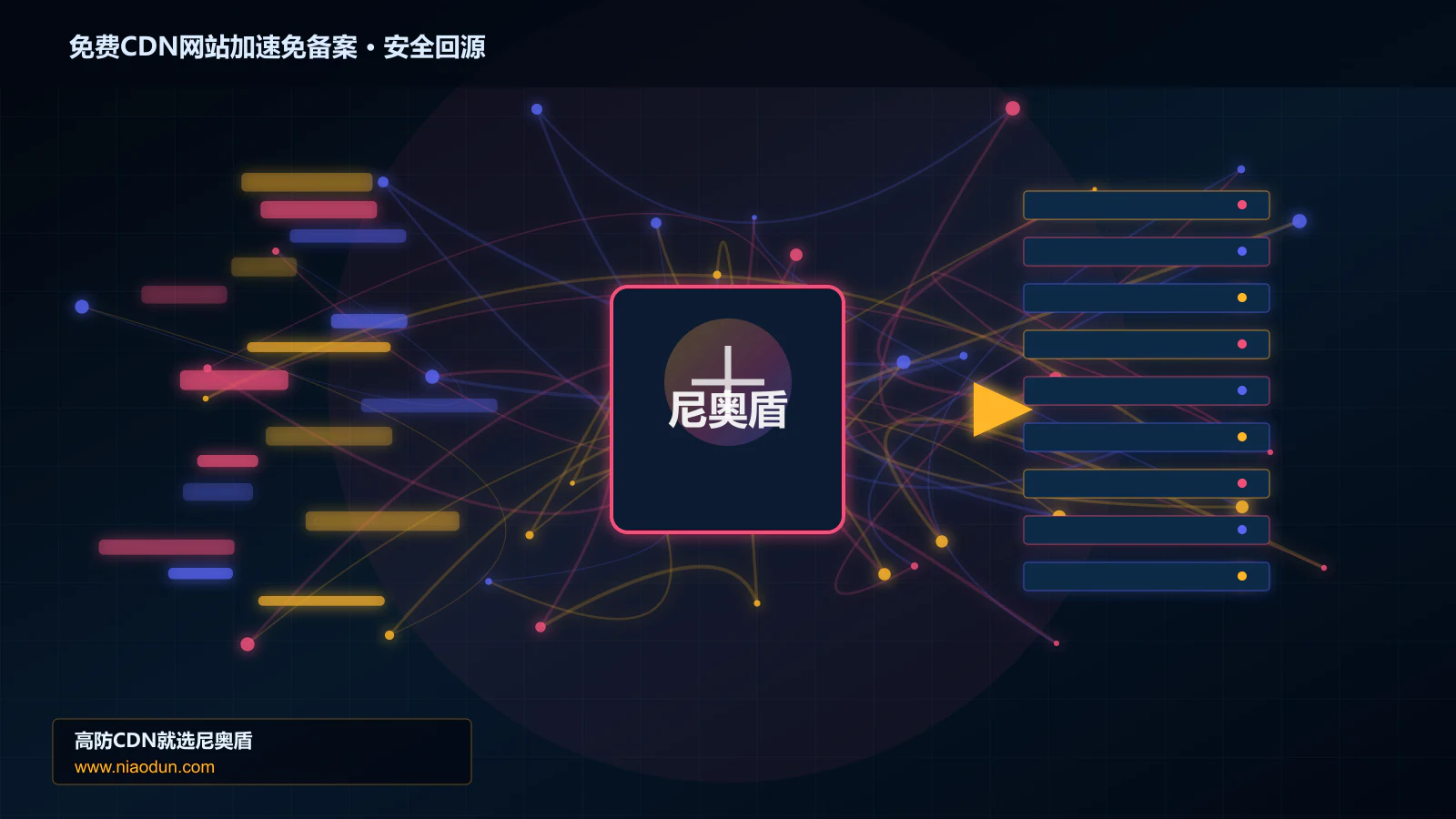 免费CDN网站加速免备案路由调度与安全回源图