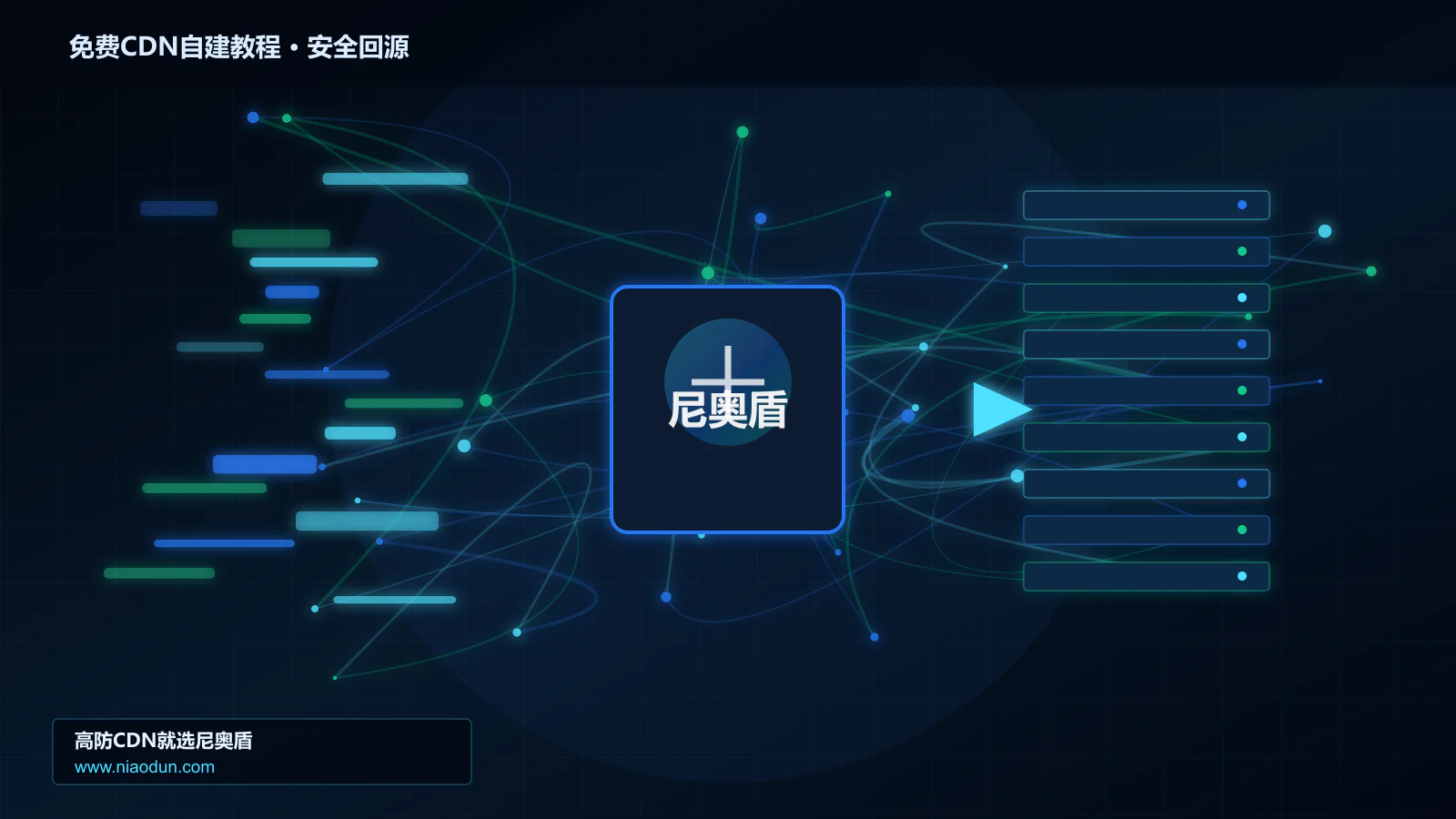 免费CDN自建教程路由调度与安全回源图