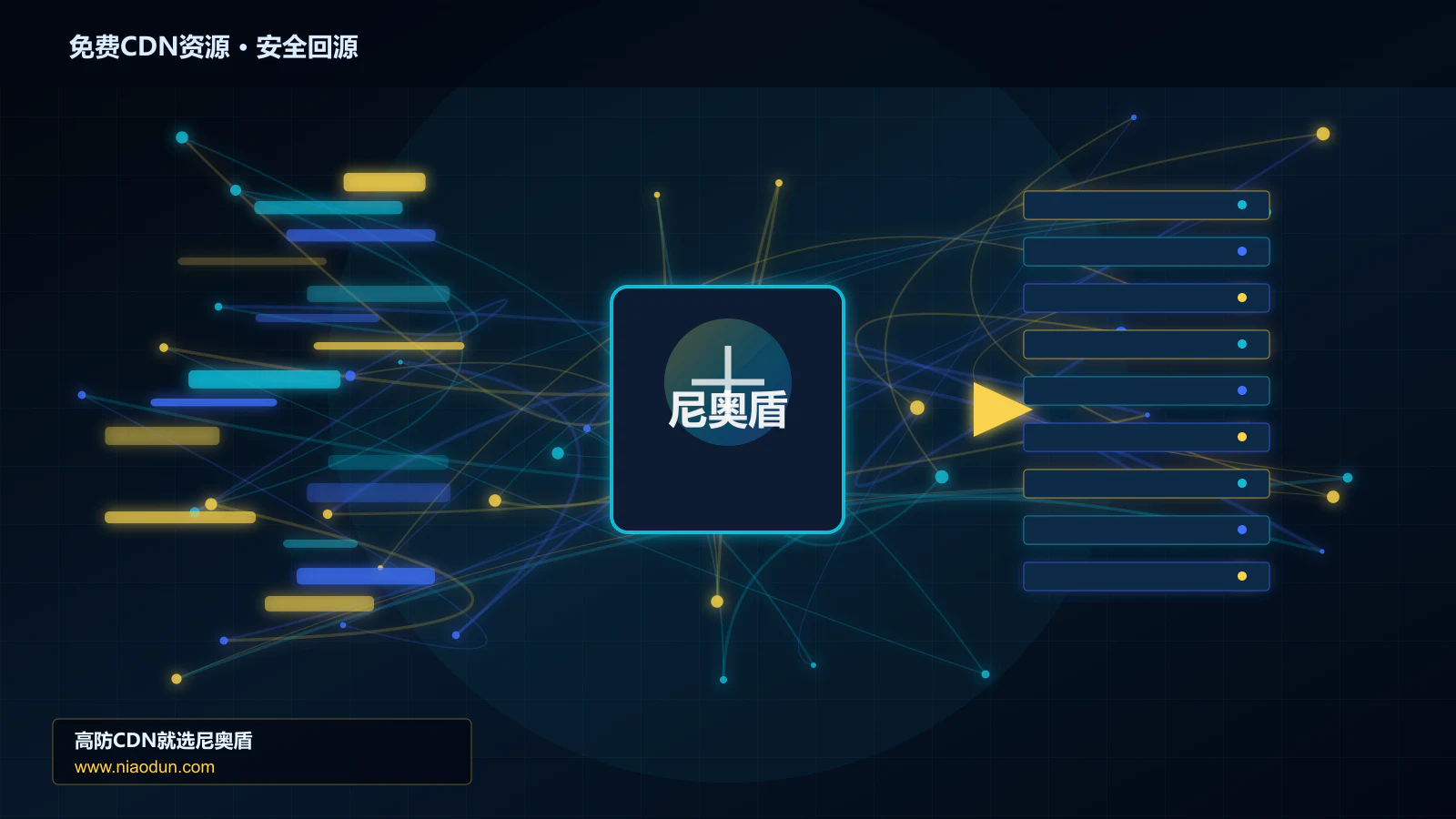 免费CDN资源路由调度与安全回源图