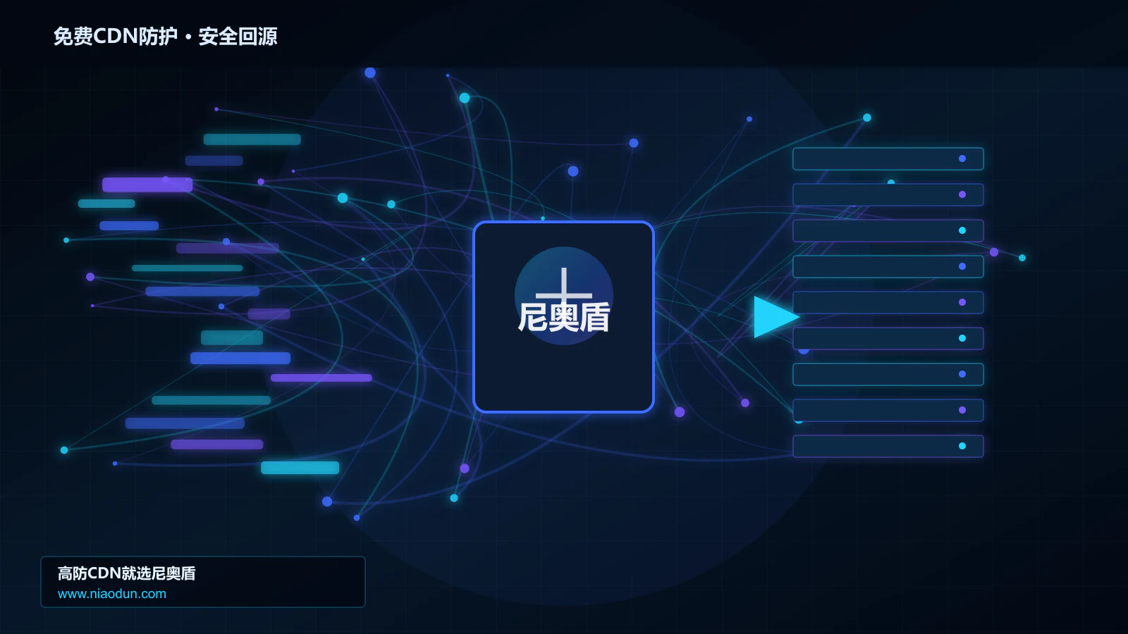 免费CDN防护路由调度与安全回源图