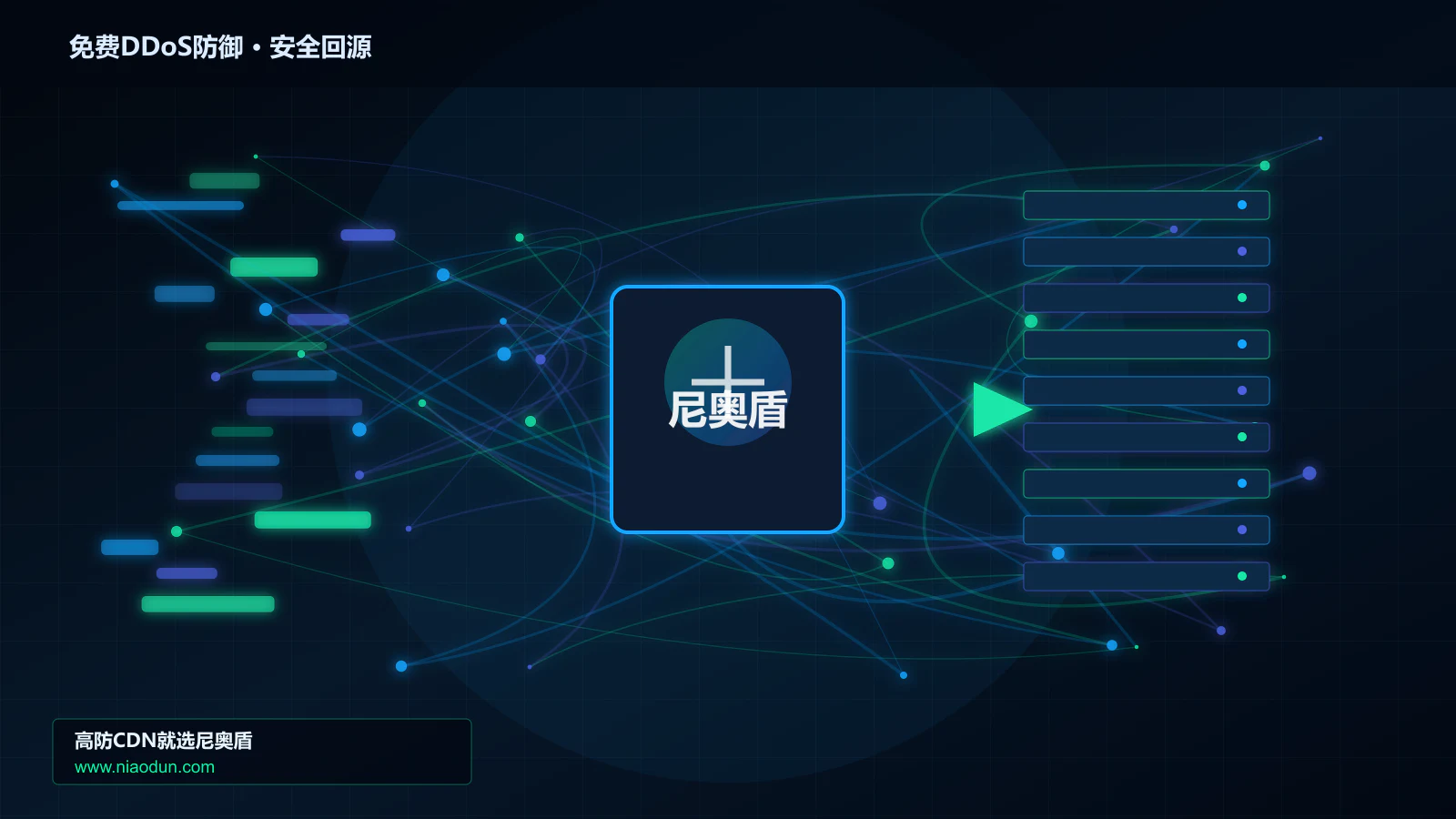 免费DDoS防御路由调度与安全回源图