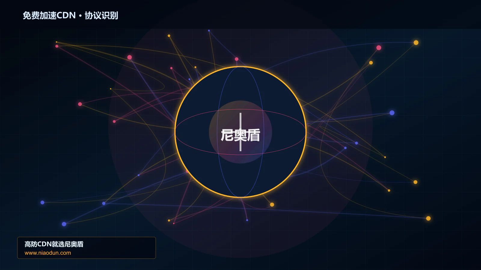 免费加速CDN协议识别与节点防护图