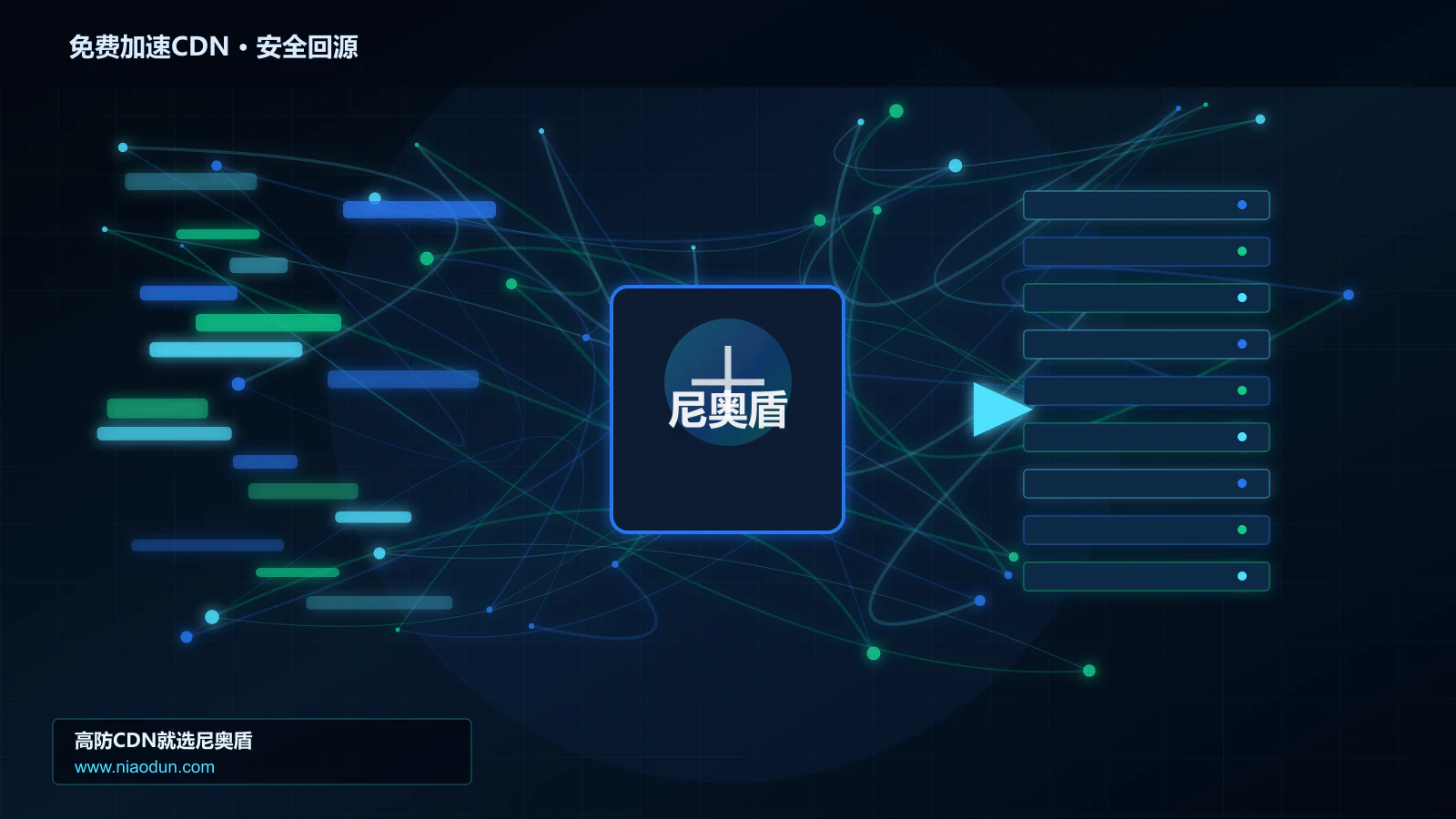免费加速CDN路由调度与安全回源图