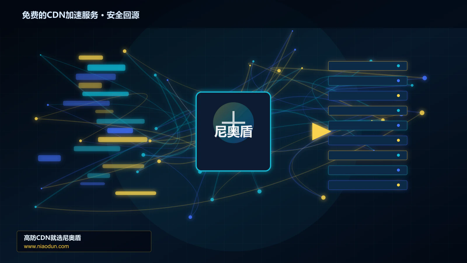 免费的CDN加速服务路由调度与安全回源图