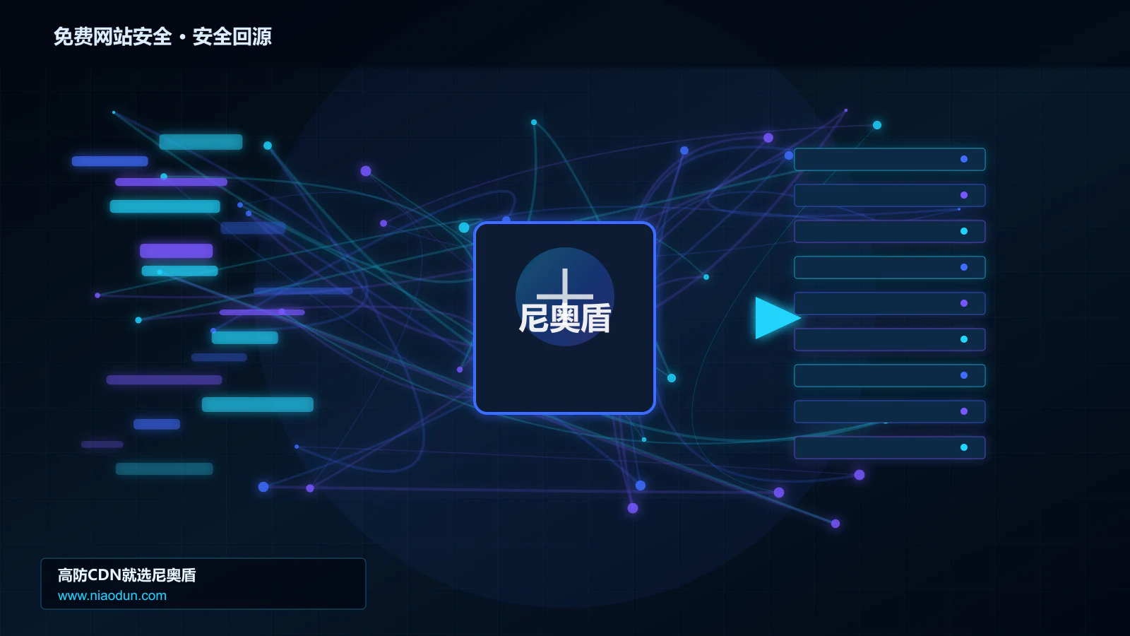 免费网站安全路由调度与安全回源图