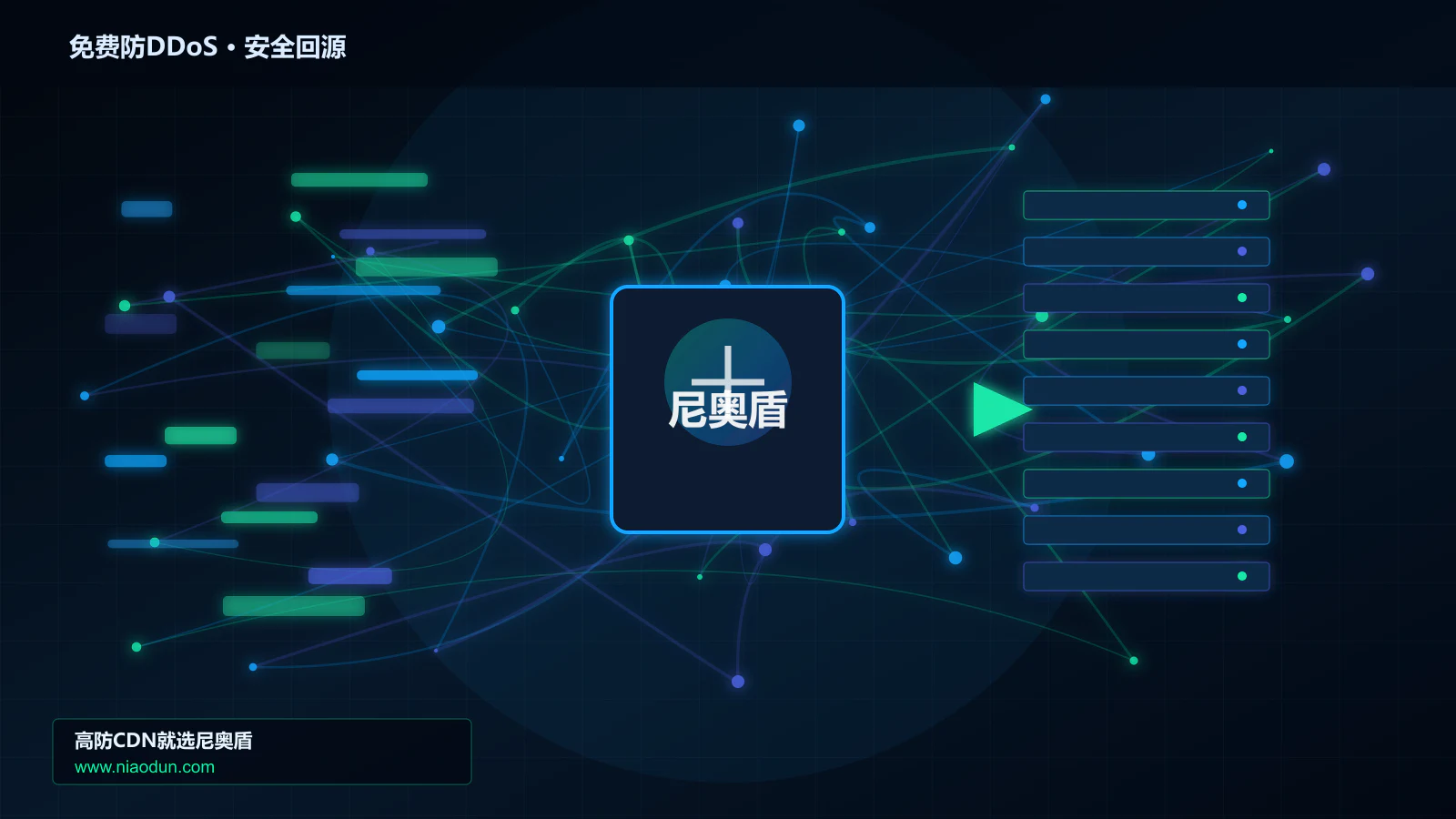 免费防DDoS路由调度与安全回源图