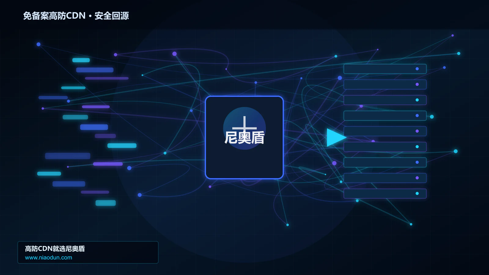 免备案高防CDN路由调度与安全回源图