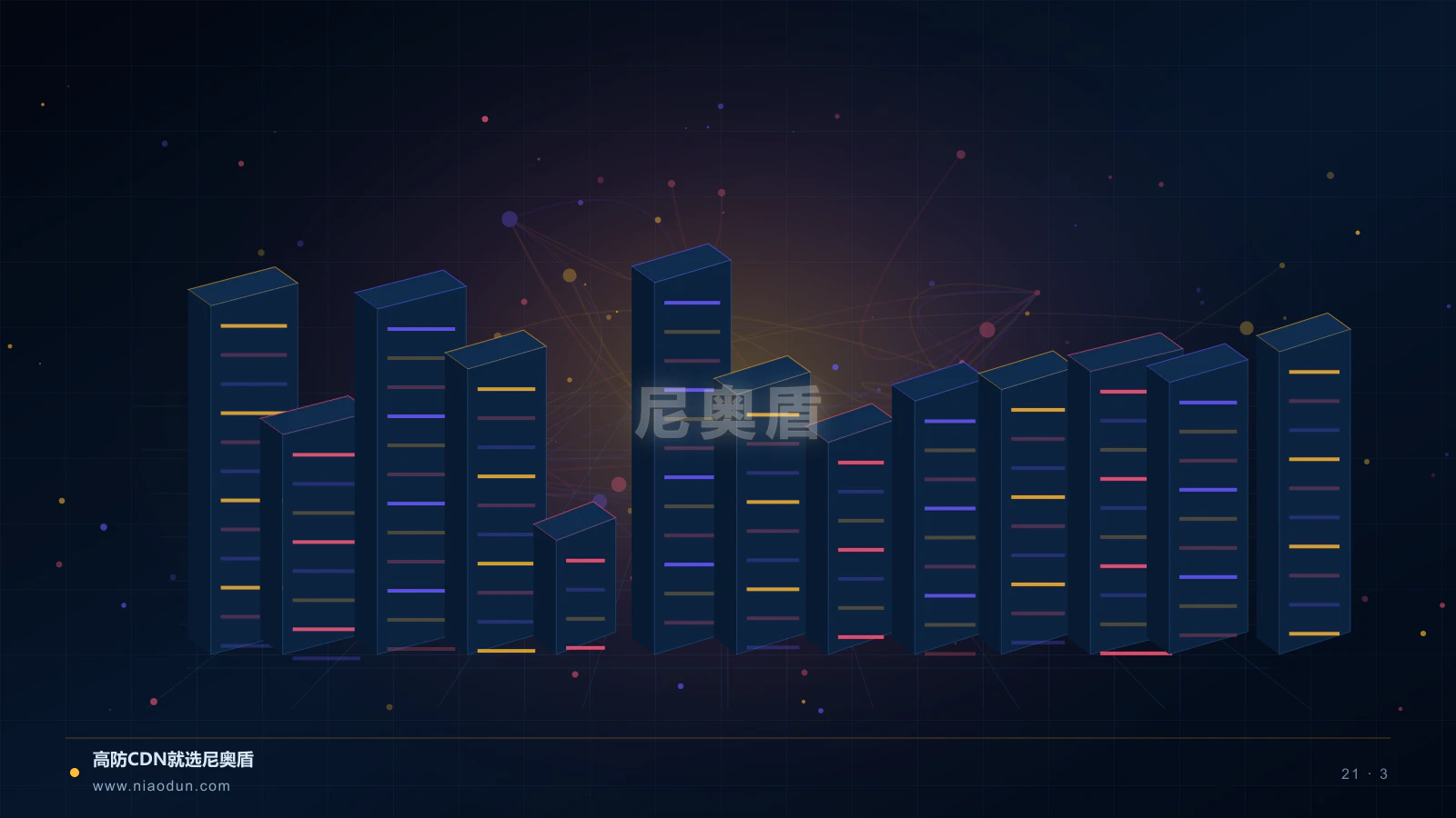 OpenTelemetry边缘追踪科技场景图3