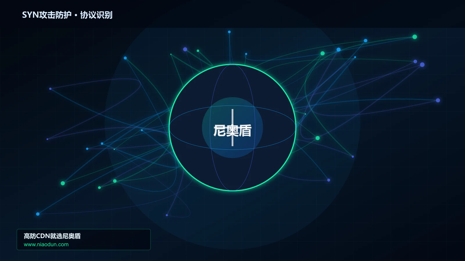 SYN攻击防护协议识别与节点防护图