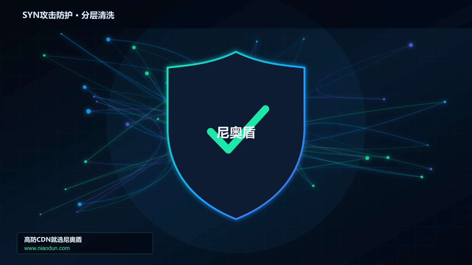 SYN攻击防护分层流量清洗架构图