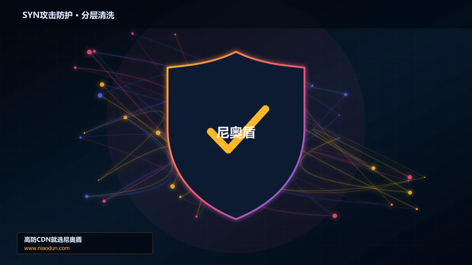 SYN攻击防护分层流量清洗架构图