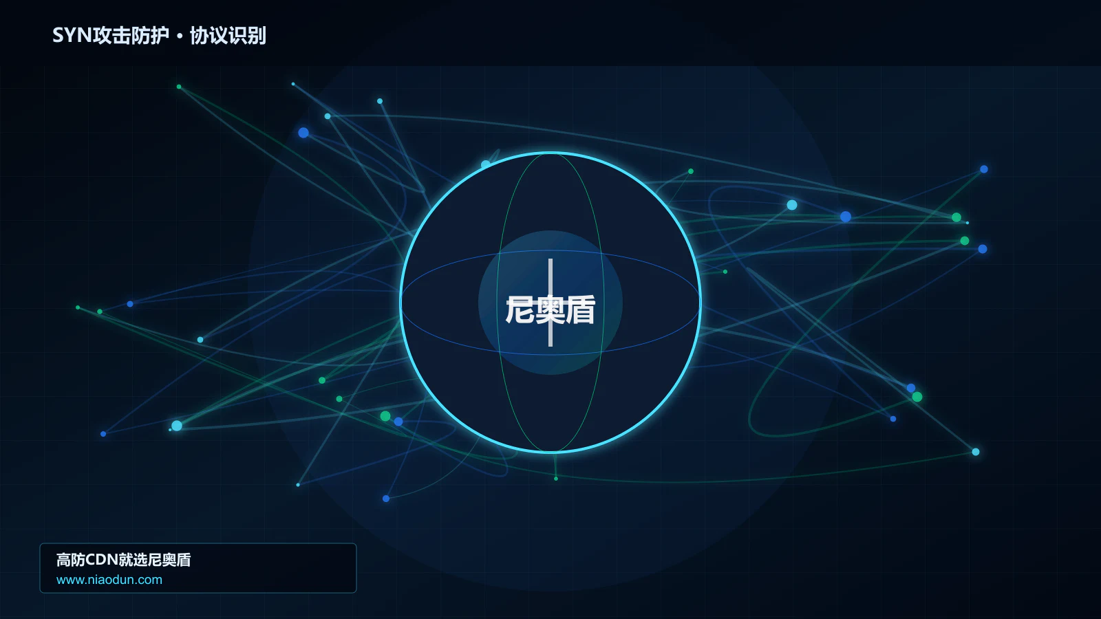 SYN攻击防护协议识别与节点防护图