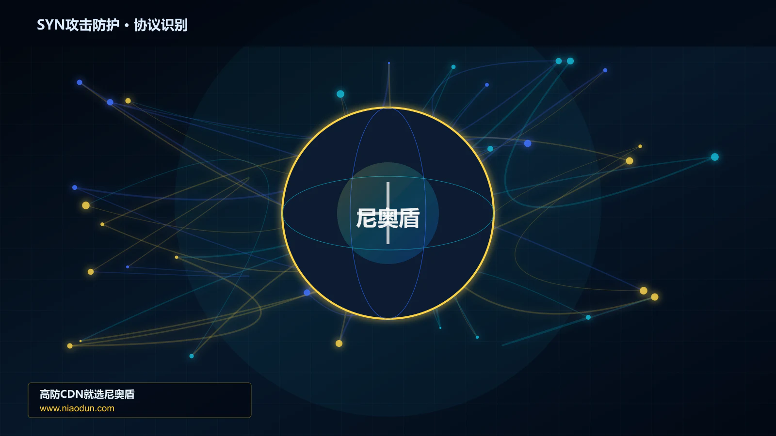 SYN攻击防护协议识别与节点防护图