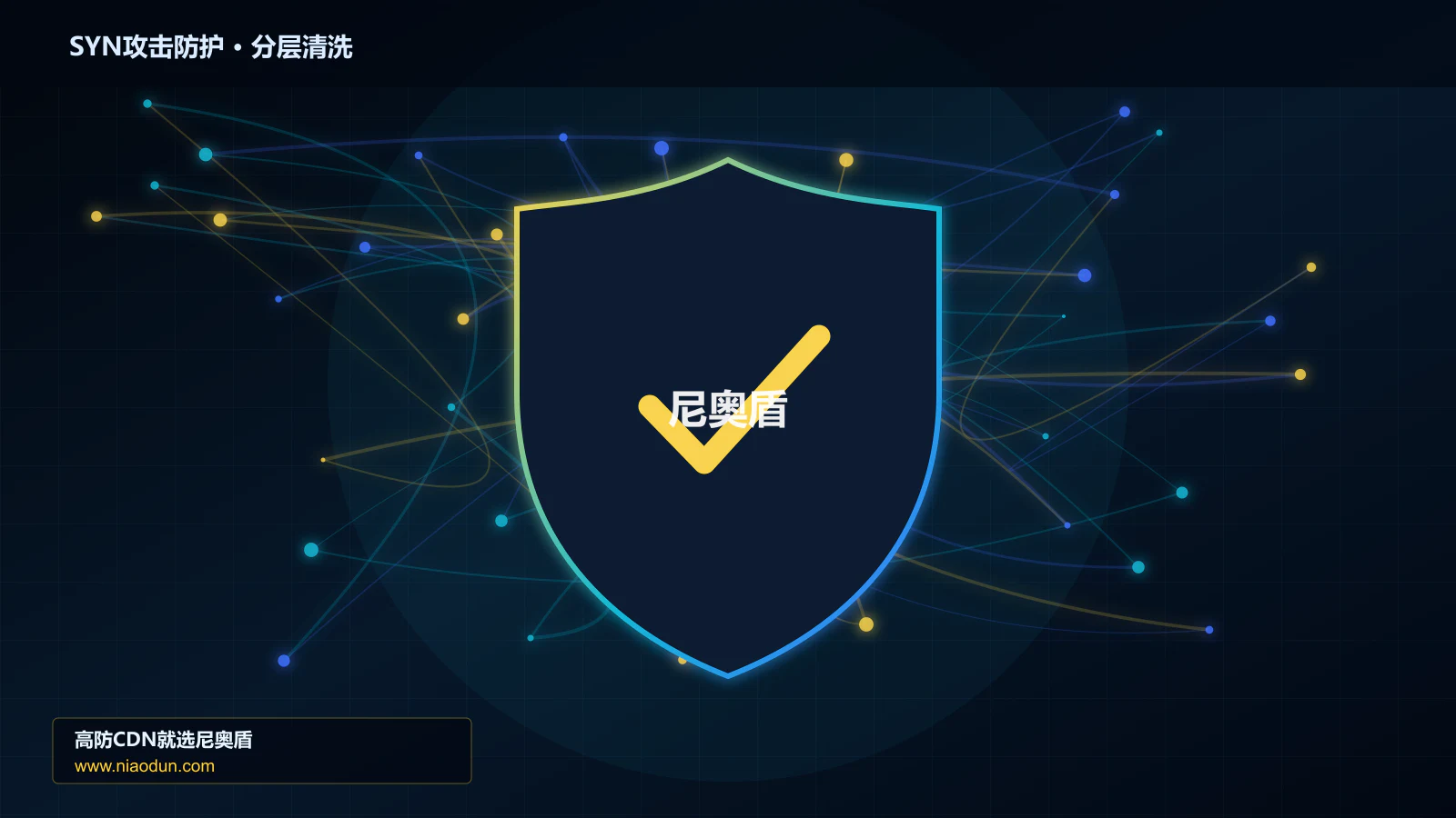 SYN攻击防护分层流量清洗架构图