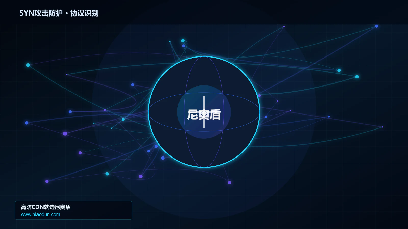 SYN攻击防护协议识别与节点防护图