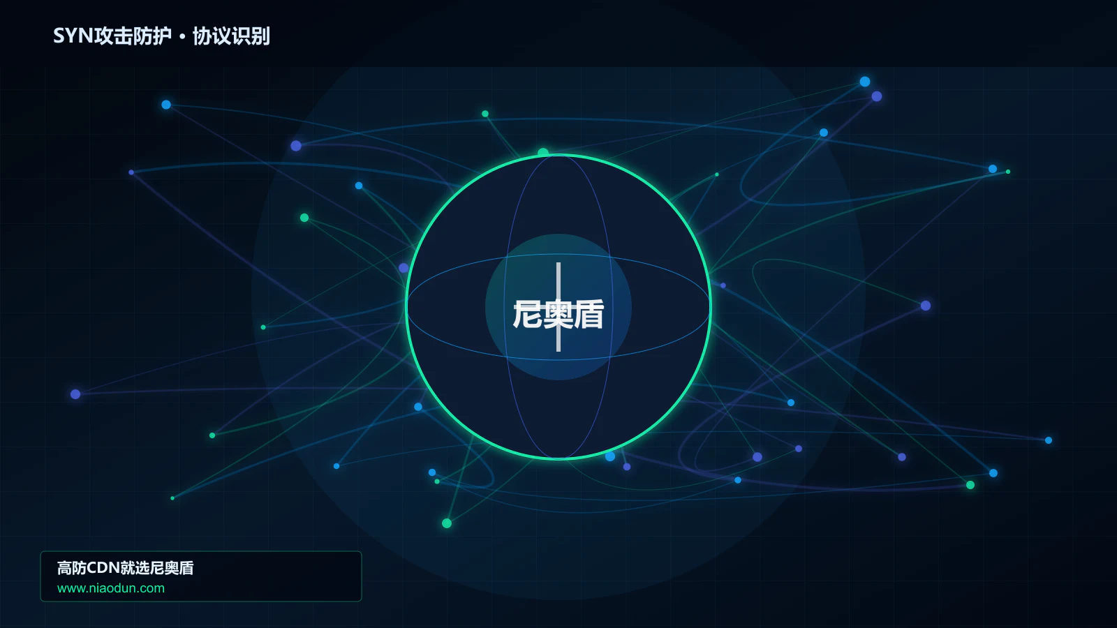 SYN攻击防护协议识别与节点防护图