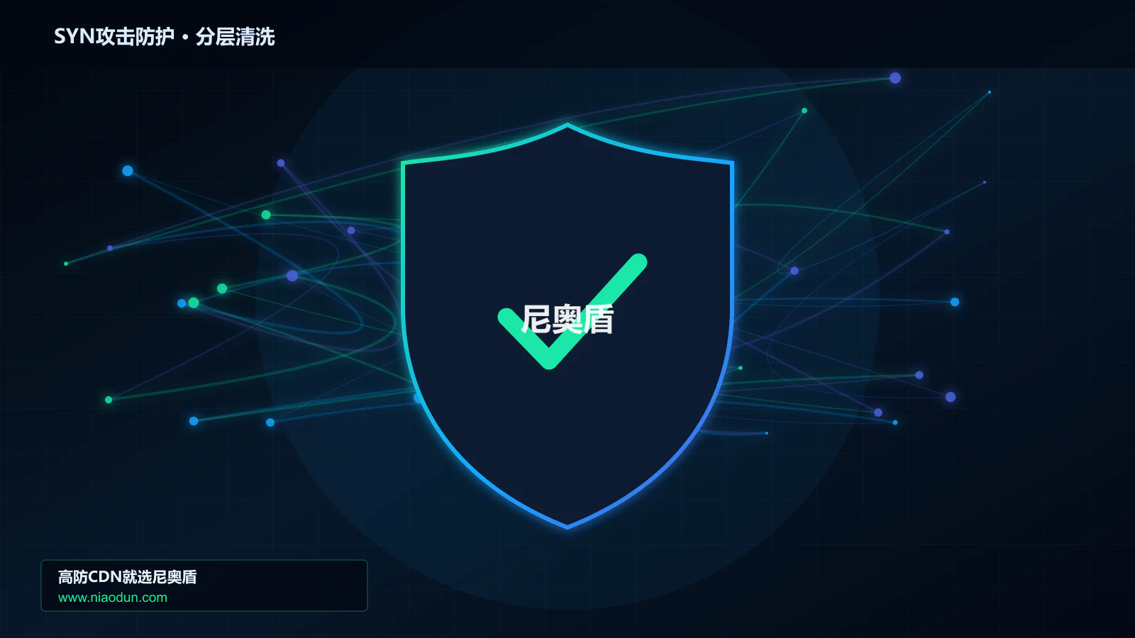 SYN攻击防护分层流量清洗架构图