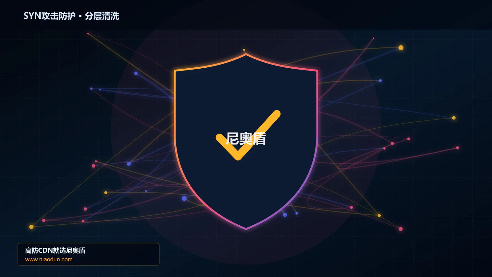 SYN攻击防护分层流量清洗架构图