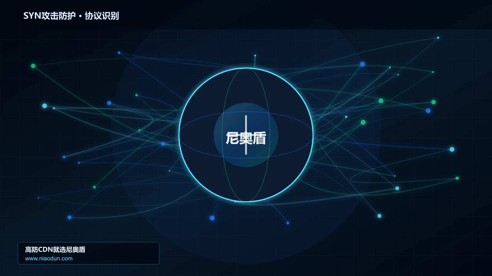 SYN攻击防护协议识别与节点防护图