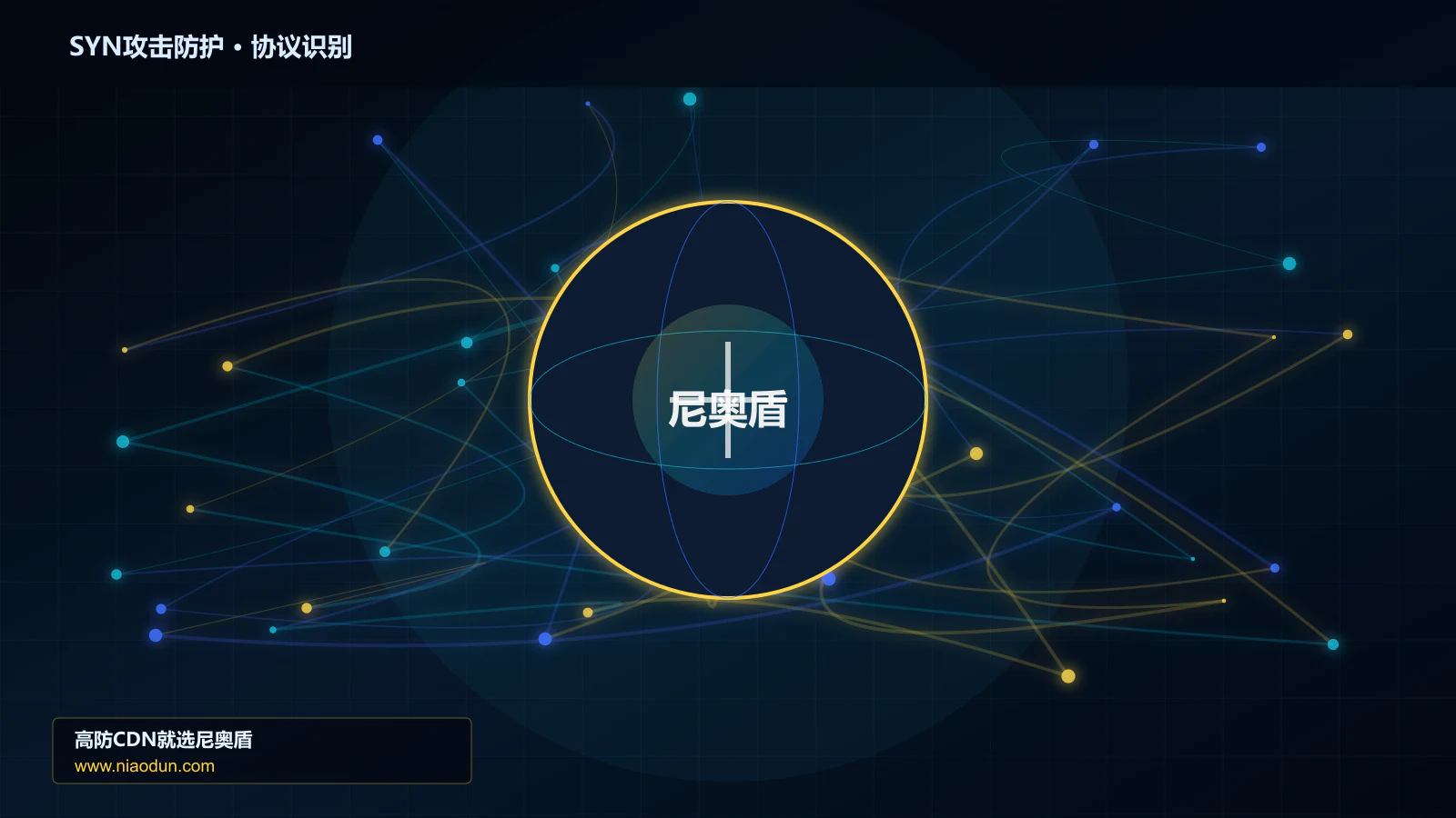 SYN攻击防护协议识别与节点防护图