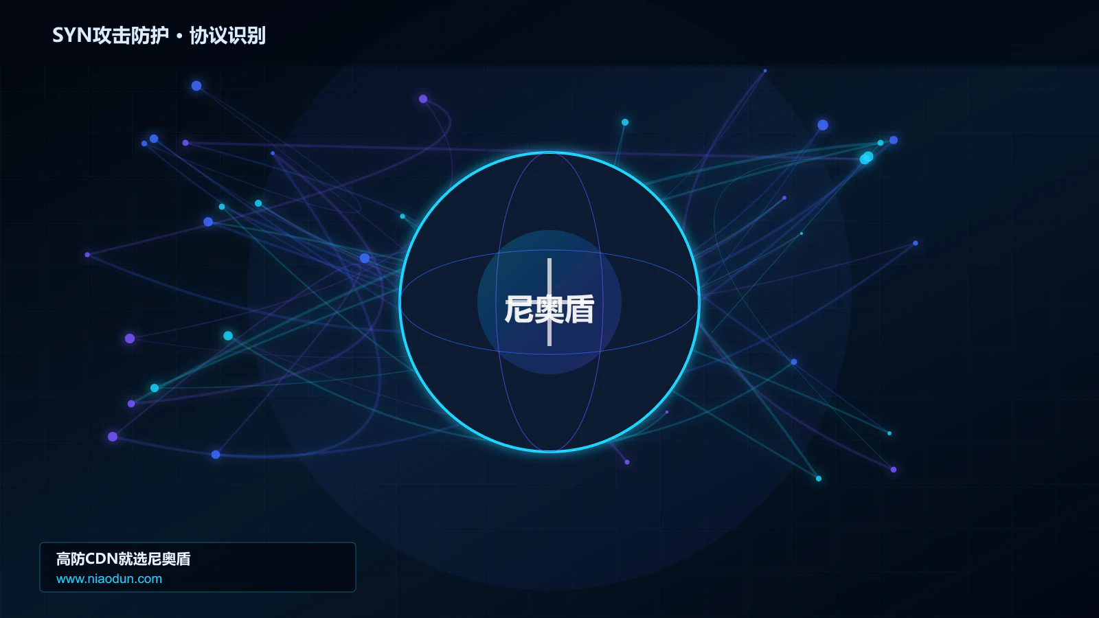 SYN攻击防护协议识别与节点防护图