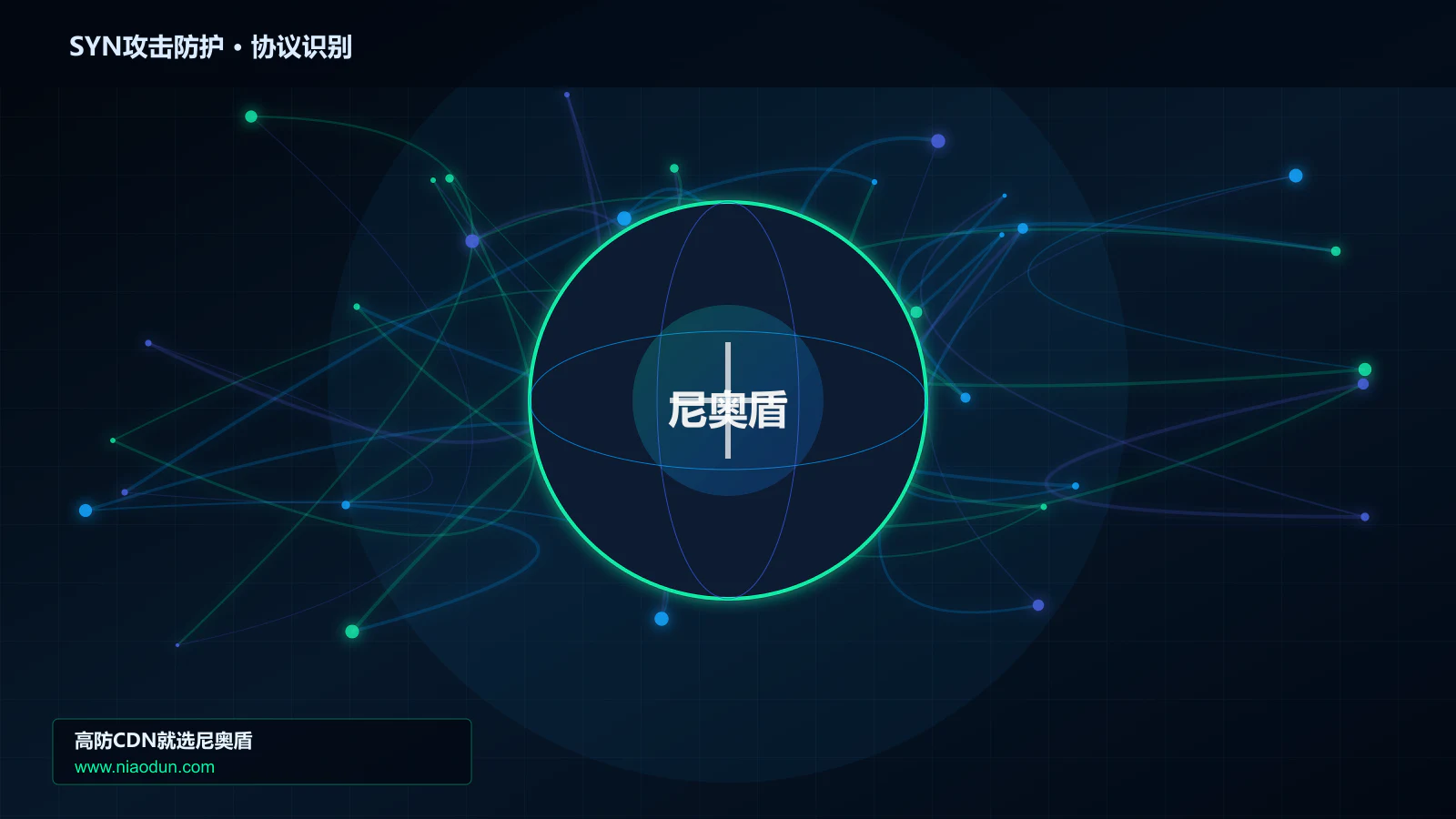 SYN攻击防护协议识别与节点防护图