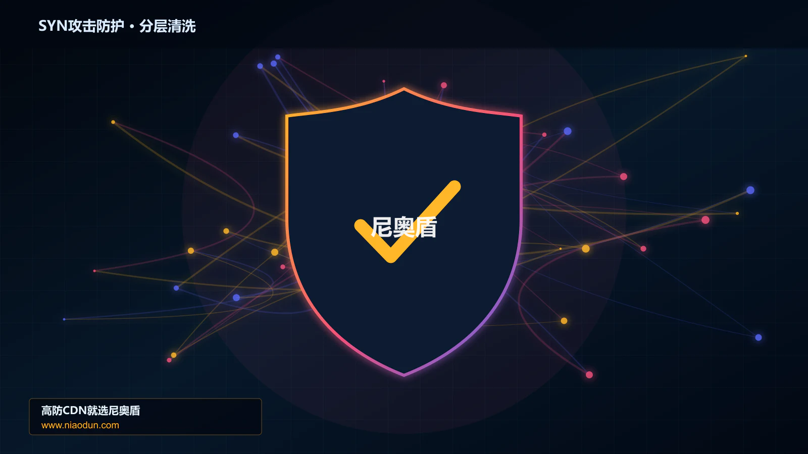 SYN攻击防护分层流量清洗架构图