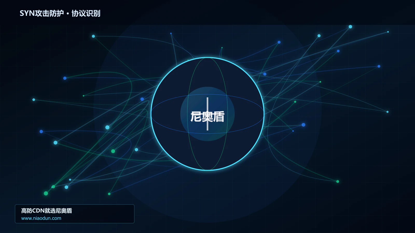 SYN攻击防护协议识别与节点防护图