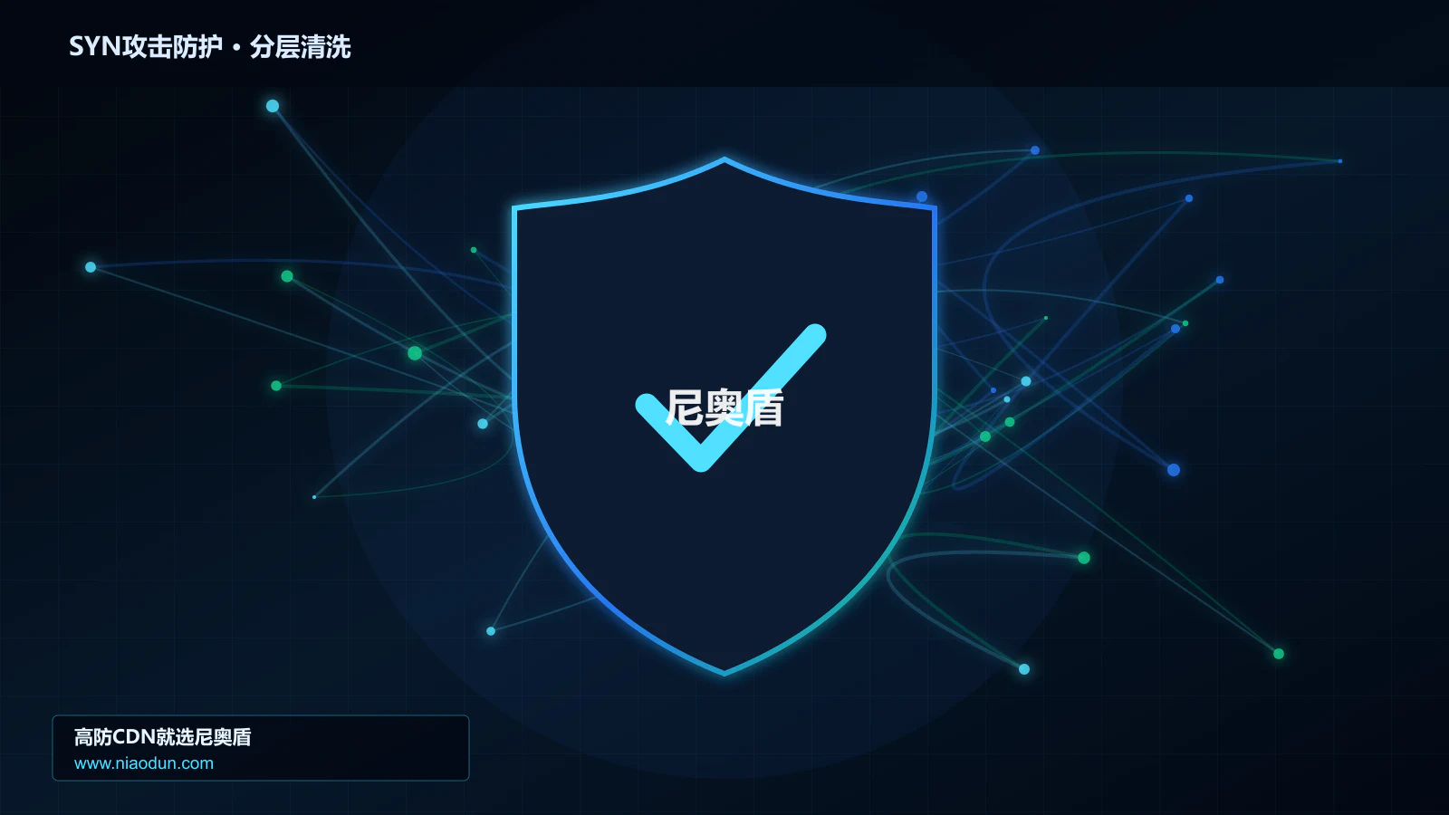 SYN攻击防护分层流量清洗架构图